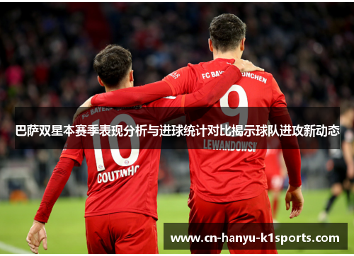 巴萨双星本赛季表现分析与进球统计对比揭示球队进攻新动态