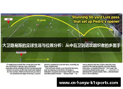 大卫路易斯的足球生涯与位置分析：从中后卫到进攻组织者的多面手