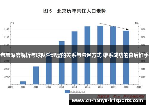 老詹深度解析与球队管理层的关系与沟通方式 维系成功的幕后推手