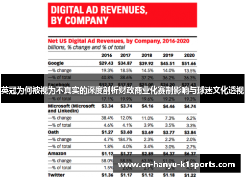 英冠为何被视为不真实的深度剖析财政商业化赛制影响与球迷文化透视