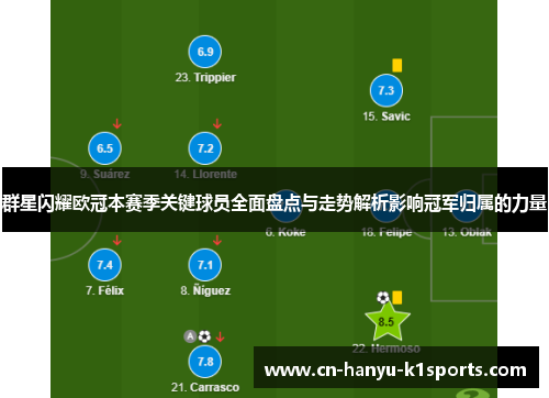 群星闪耀欧冠本赛季关键球员全面盘点与走势解析影响冠军归属的力量